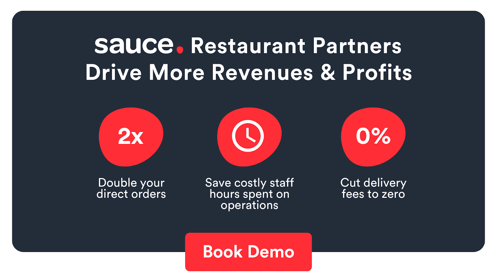 More Repeat Customers